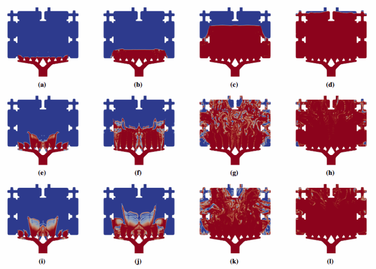 New preprint on turbulent Two-Phase VOF Simulations in High-Pressure Die Casting