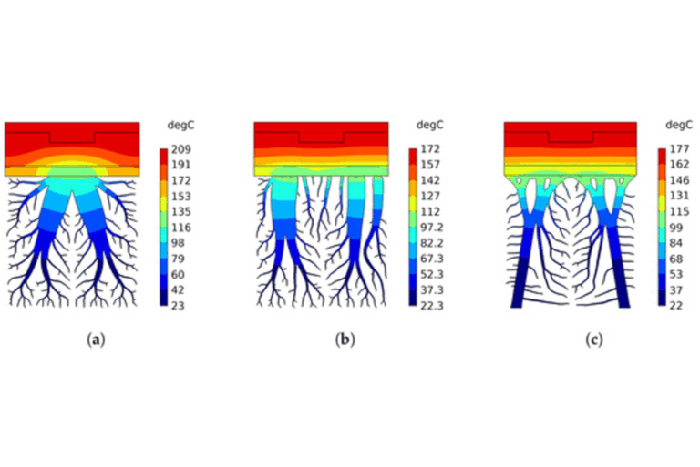 New Article on Thermo-Mechanical Optimization of Die Casting Molds